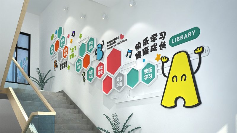 选址原则：贴近目标学员，交通便利